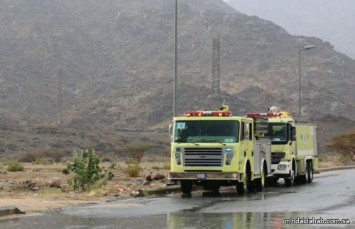 الدفاع المدني يدعو لتوخي الحذر لاحتمالية هطول أمطار رعدية على بعض مناطق المملكة