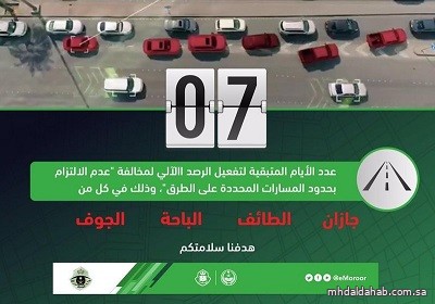 المرور : تطبيق مخالفة عدم الالتزام بحدود المسارات بعد 7 أيام في 4 مدن