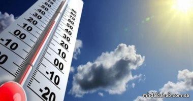 الحصيني: ارتفاع في الحرارة يصل إلى 7 درجات غدًا على معظم المناطق