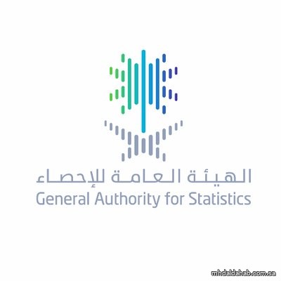 الهيئة العامة للإحصاء تشارك في أعمال الدورة 52 للجنة الإحصائية للأمم المتحدة