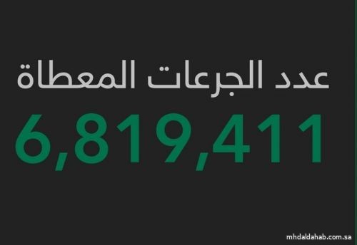 نحو 7 ملايين سعودي حصلوا على جرعات لقاح كورونا حتى اليوم