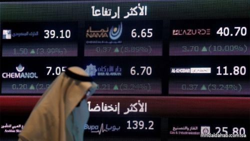 سوق الأسهم السعودية يغلق مرتفعاً عند 11157 نقطة