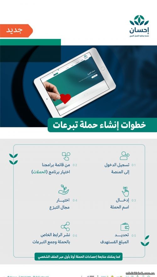 منصة إحسان تتيح إمكانية إنشاء حملات تبرع