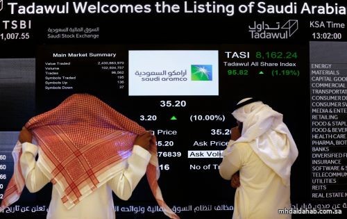 سوق الأسهم السعودية يغلق منخفضاً عند 11310 نقاط