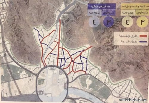 أمانة المدينة المنورة تبدأ إجراءاتها لنقل الأنشطة الصناعية بمشروع واحة العيون