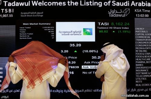 سوق الأسهم السعودية يغلق مرتفعًا عند 11846.53 نقطة