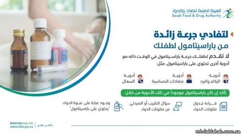 "الغذاء والدواء": استخدام الـ "باراسيتامول" مع هذه الأدوية خطر على الأطفال