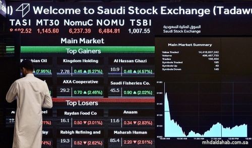 سوق الأسهم السعودية يغلق مرتفعًا عند 12193 نقطة