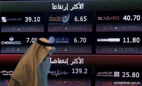 سوق الأسهم السعودية يغلق منخفضًا عند 12527.63 نقطة