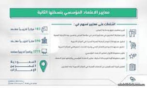 التخصصات الصحية تطلق معايير الاعتماد المؤسسي بنسختها الثانية