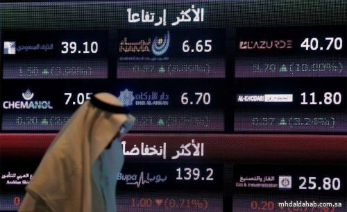 سوق الأسهم السعودية يغلق مرتفعًا عند 11671.15 نقطة