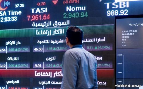 سوق الأسهم السعودية يغلق مرتفعًا عند 12006 نقاط