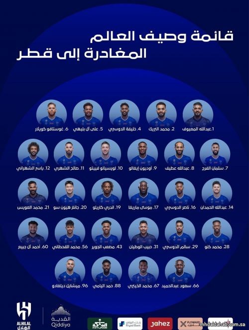 الهلال يعلن عن قائمة لاعبيه المغادرة إلى قطر