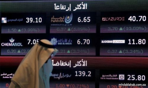 سوق الأسهم السعودية يغلق مرتفعاً عند 10447 نقطة