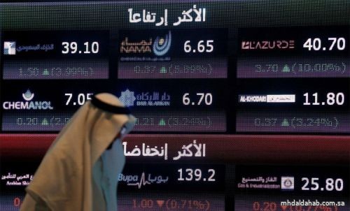 سوق الأسهم السعودية يغلق منخفضاً عند 11348 نقطة