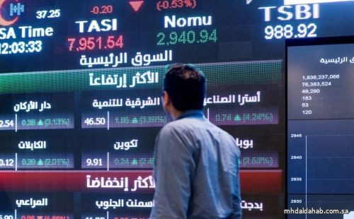 سوق الأسهم السعودية يغلق منخفضًا عند 11230.20 نقطة