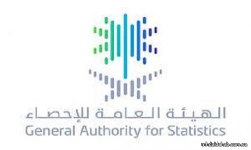 "الإحصاء": 2.7% معدل التضخم السنوي في المملكة خلال يونيو