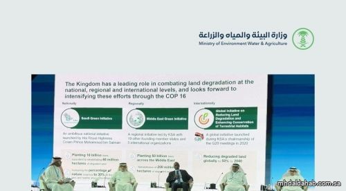 خلال أسبوع المناخ .. "البيئة" والأمم المتحدة تضعان إطارًا لمواجهة تحديات تدهور الأراضي والتغير المناخي