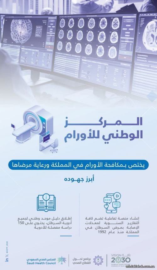 المركز الوطني للأورام تعزز الوقاية ضد المخاطر الصحية