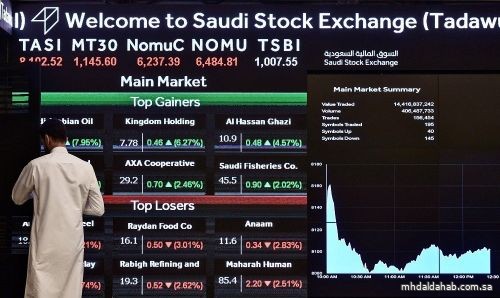 مؤشر سوق الأسهم السعودية يغلق منخفضًا