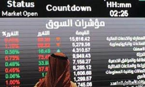 مؤشر "الأسهم السعودية" يغلق منخفضًا عند 12585 نقطة