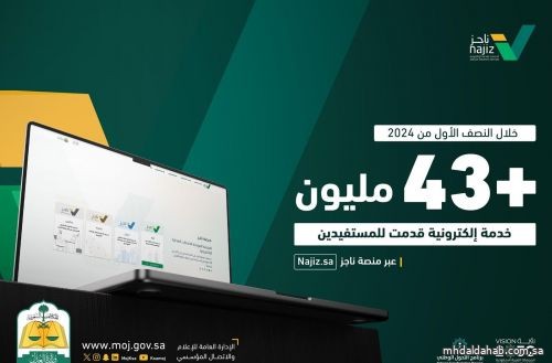 43 مليون خدمة إلكترونية قدمت للمستفيدين عبر "ناجز" خلال النصف الأول من 2024