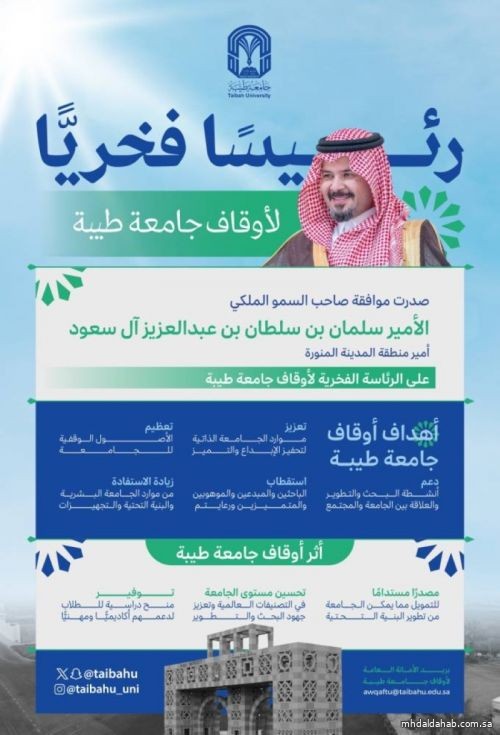 الأمير سلمان بن سلطان رئيسا فخريا لأوقاف جامعة طيبة