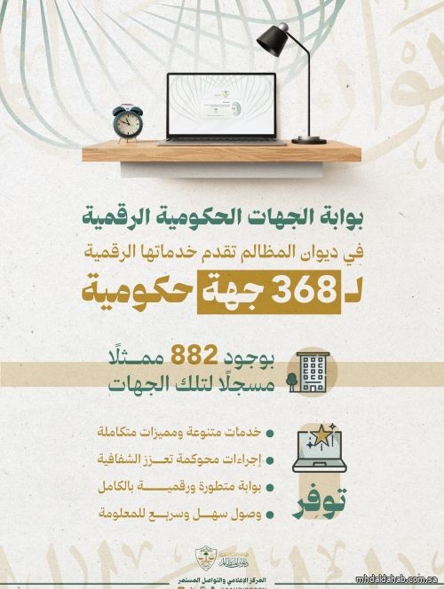 مئات الممثلين والجهات في البوابة الرقمية بـ "ديوان المظالم"