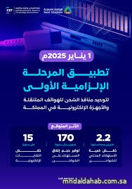 يناير 2025 بدء المرحلة الإلزامية لتوحيد منافذ الشحن للهواتف والأجهزة بالمملكة