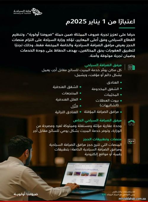 ابتداءً من اليوم.. وزارة السياحة تلزم منصات وتطبيقات الحجز بعدم عرض مرافق الضيافة غير المرخصة