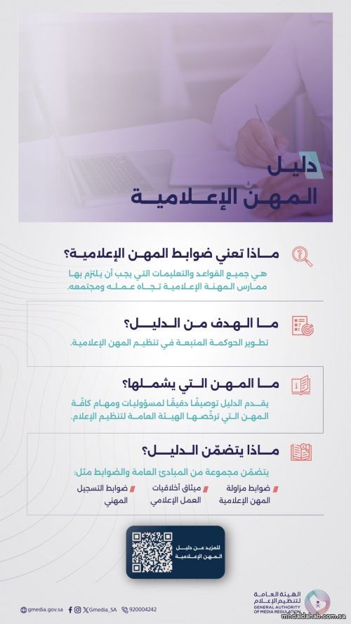 الهيئة العامة لتنظيم الإعلام تطلق دليلًا شاملًا للمهن الإعلامية