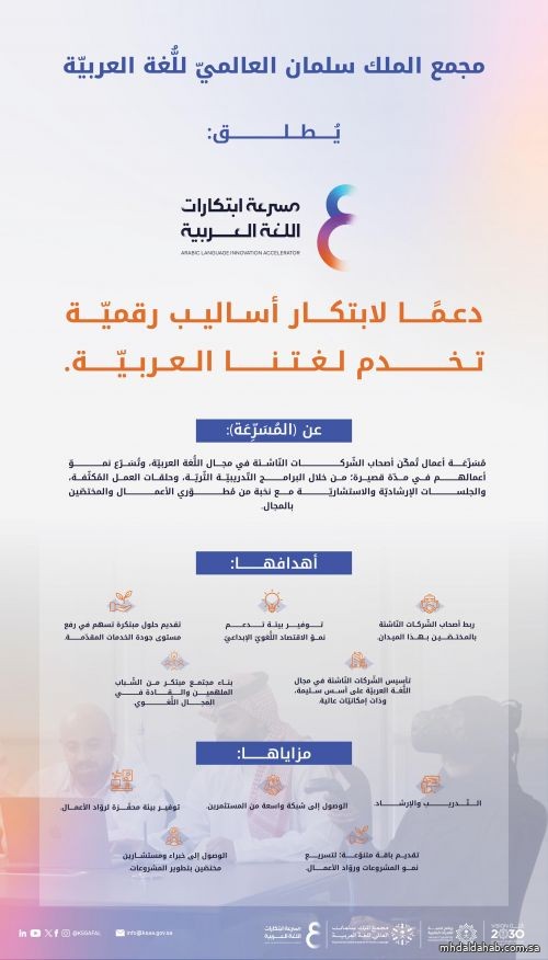 مجمع الملك سلمان يطلق مسرّعة ابتكارات اللغة العربية
