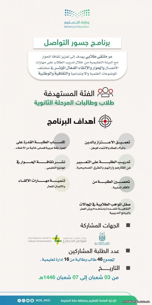 تعليم مكة يعزز الولاء الوطني ببرنامج "جسور التواصل"