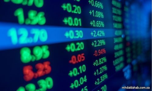 مؤشر سوق الأسهم السعودية يغلق مرتفعًا عند مستوى 11784.63 نقطة