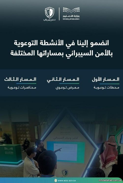وزارة التعليم تثقف أكثر من ربع مليون طالب وطالبة في تعليم الطائف في الأمن السيبراني وزارة التعليم تثقف أكثر من ربع مليون طالب وطالبة في تعليم الطائف في الأمن السيبراني