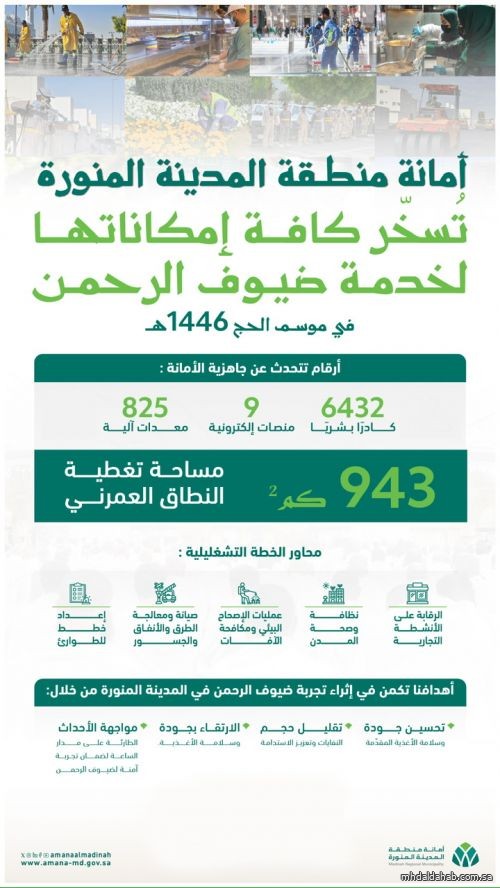 أمانة المدينة.. رقابة مشددة ونظافة مكثفة لموسم الحج أمانة المدينة.. رقابة مشددة ونظافة مكثفة لموسم الحج