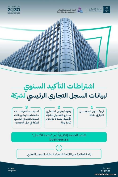 "التجارة" توضح اشتراطات التأكيد السنوي لبيانات السجل التجاري للشركة