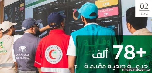«الصحة» : قدمنا أكثر من 78 ألف خدمة طبية لضيوف الرحمن منذ بداية موسم الحج