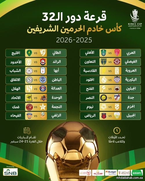 نتائج قرعة دور الـ32 من كأس خادم الحرمين لموسم 2025-2026