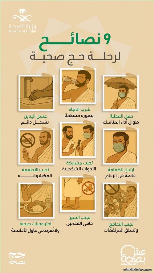 "الصحة": إرشادات توعوية للتعامل مع الإصابات الشائعة أثناء أداء المناسك "الصحة": إرشادات توعوية للتعامل مع الإصابات الشائعة أثناء أداء المناسك