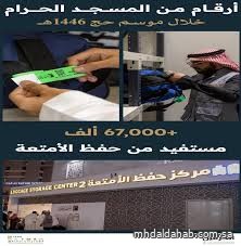الهيئة العامة للعناية بشؤون الحرمين: أكثر من ٦٧ ألف مستفيد من حفظ الأمتعة خلال موسم حج هذا العام الهيئة العامة للعناية بشؤون الحرمين: أكثر من ٦٧ ألف مستفيد من حفظ الأمتعة خلال موسم حج هذا العام