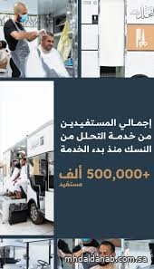أكثر من 500 ألف مستفيد من خدمة التحلل من النسك التي وفّرتها هيئة العناية بالحرمين خلال حج 1446هـ