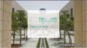"منصة قبول": النظام يقوم بإدخال نتائج الاختبارات للثانوية والقدرات والتحصيلي آليًا "منصة قبول": النظام يقوم بإدخال نتائج الاختبارات للثانوية والقدرات والتحصيلي آليًا