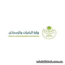 السكن الجماعي المنظم للعمالة: ركيزة أساسية لتحسين جودة الحياة وزيادة الإنتاجية السكن الجماعي المنظم للعمالة: ركيزة أساسية لتحسين جودة الحياة وزيادة الإنتاجية