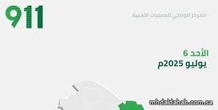 المركز الوطني للعمليات الأمنية يتلقى أكثر من 95 ألف مكالمة في يوم واحد المركز الوطني للعمليات الأمنية يتلقى أكثر من 95 ألف مكالمة في يوم واحد