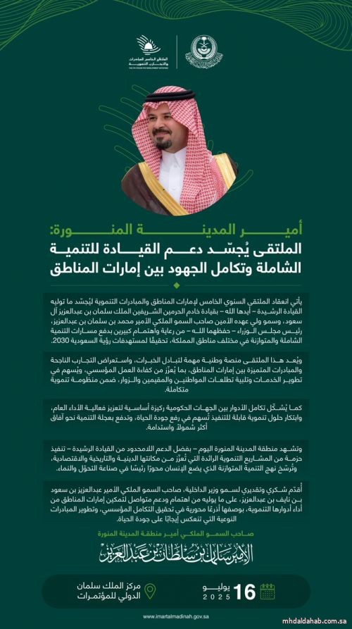 الأمير #سلمان_بن_سلطان: الملتقى يُجسّد دعم القيادة للتنمية الشاملة وتكامل الجهود بين إمارات المناطق. الأمير #سلمان_بن_سلطان: الملتقى يُجسّد دعم القيادة للتنمية الشاملة وتكامل الجهود بين إمارات المناطق.