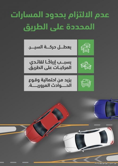 الداخلية: الانحراف عن المسارات المحددة مخالفة مرورية تصل غرامتها إلى 500 ريال الداخلية: الانحراف عن المسارات المحددة مخالفة مرورية تصل غرامتها إلى 500 ريال