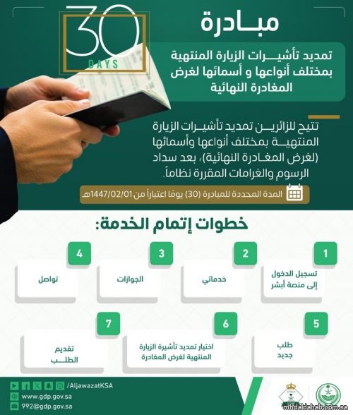 الجوازات تتيح تمديد تأشيرات الزيارة المنتهية لمدة 30 يومًا للمغادرة النهائية
