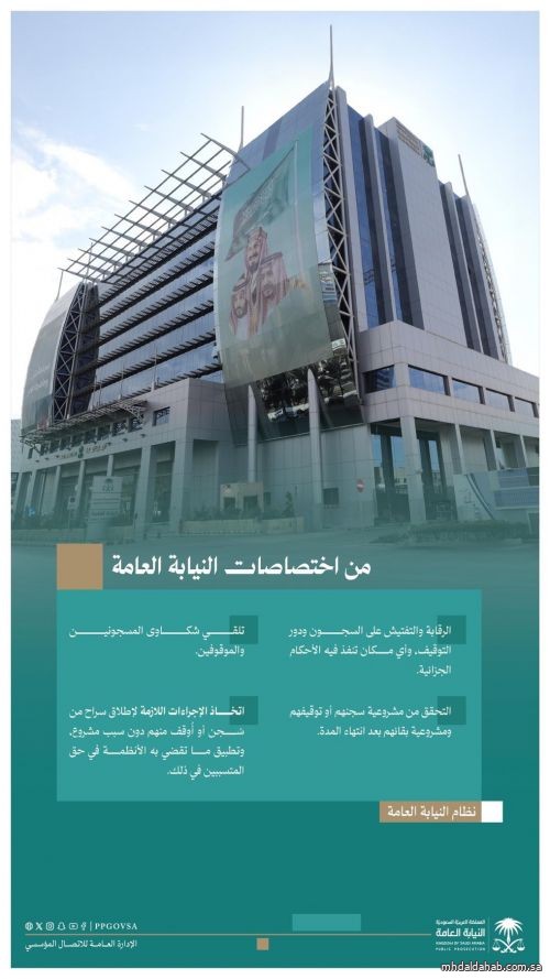 النيابة العامة رقابة وتفتيش على السجون ودور التوقيف لضمان الحقوق وتحقيق العدالة النيابة العامة رقابة وتفتيش على السجون ودور التوقيف لضمان الحقوق وتحقيق العدالة