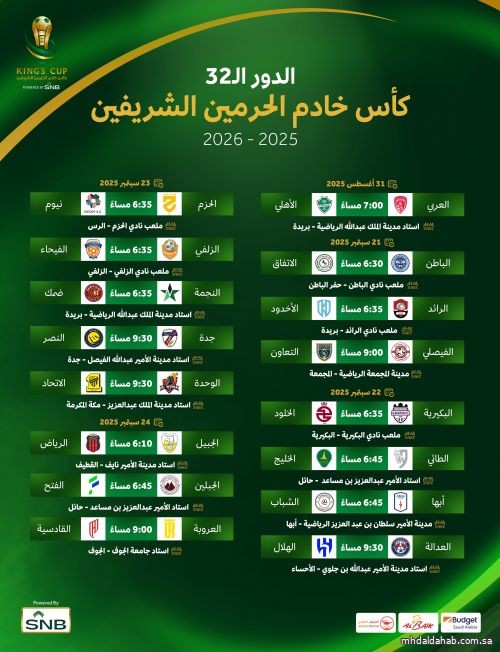 «المسابقات» تحدد مواعيد دور الـ 32 من كأس خادم الحرمين الشريفين
